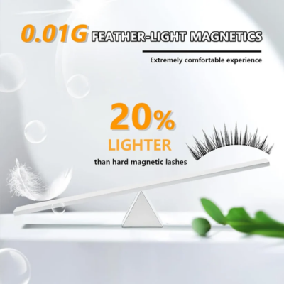 Lashnetiq™ Reusable Magnet Lashes
