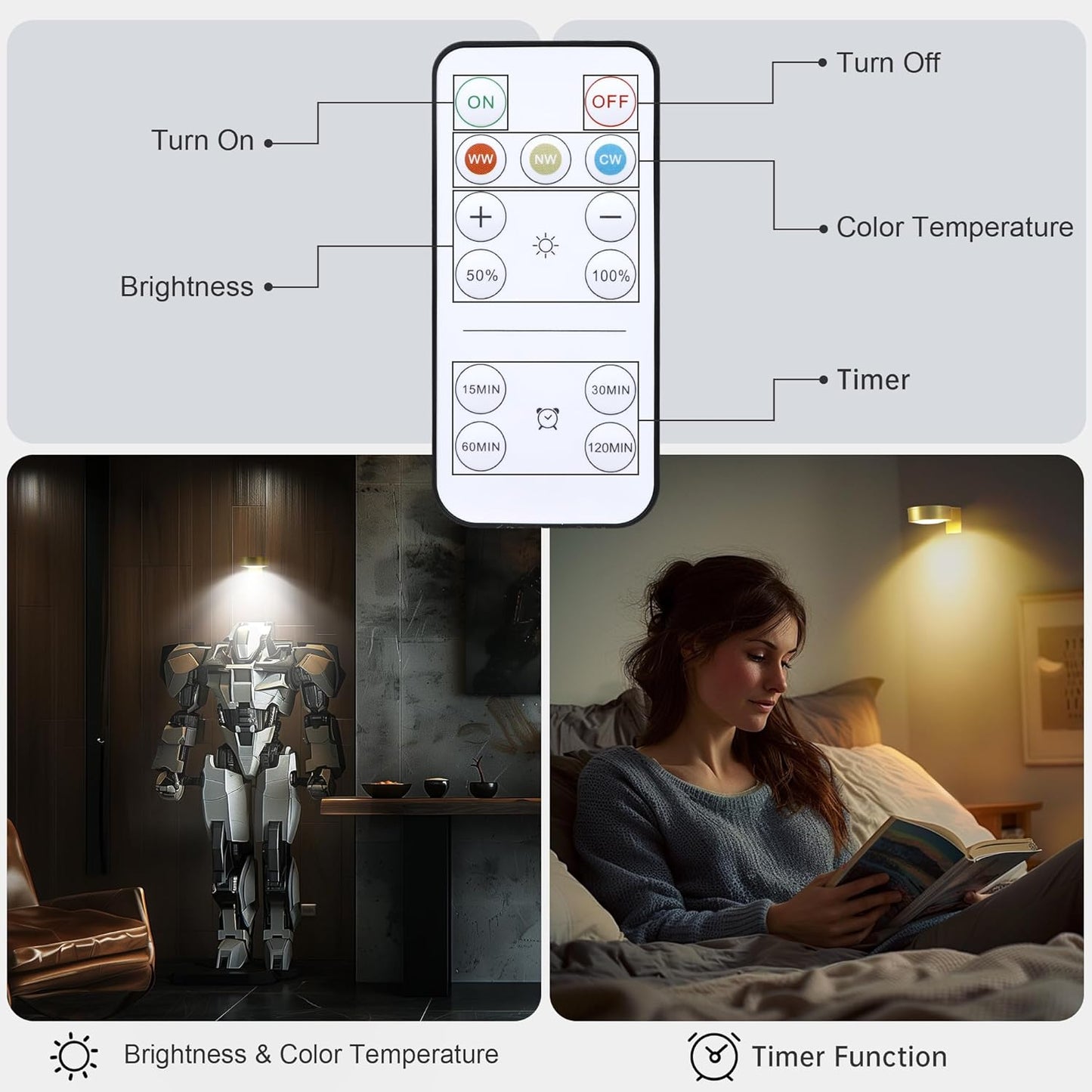 3 Pack LED Art Light w/ Remote
